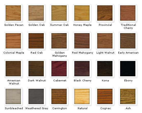 Our Harwood Refinishing Products | Baltimore, MD