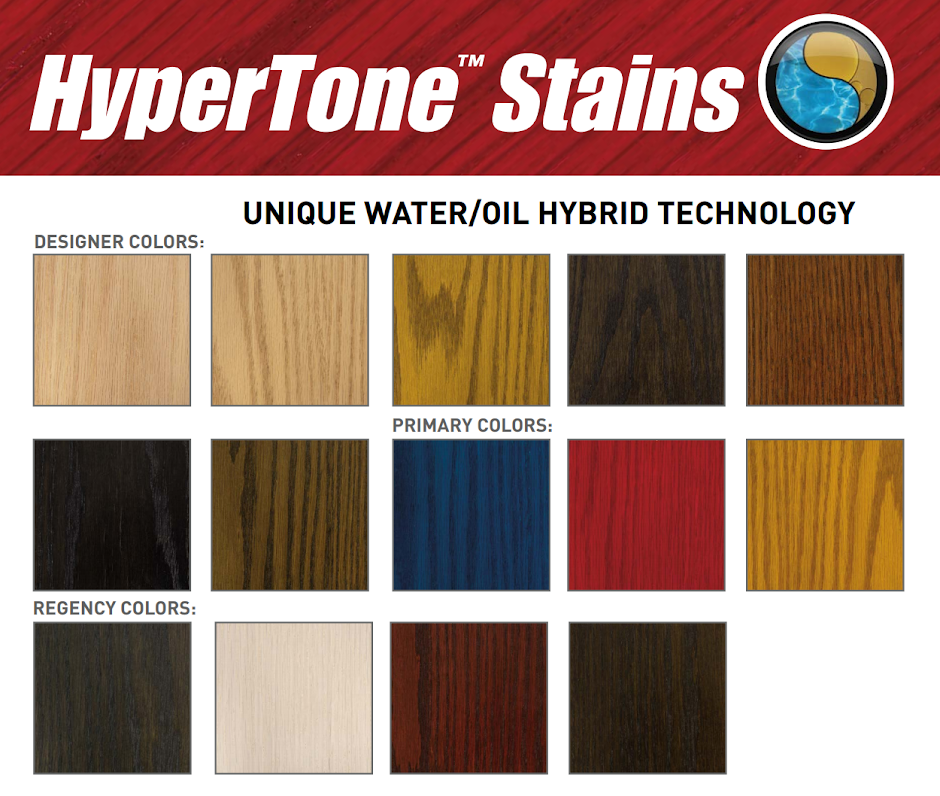 Basic Coatings HyperTone Stains Chart 1 